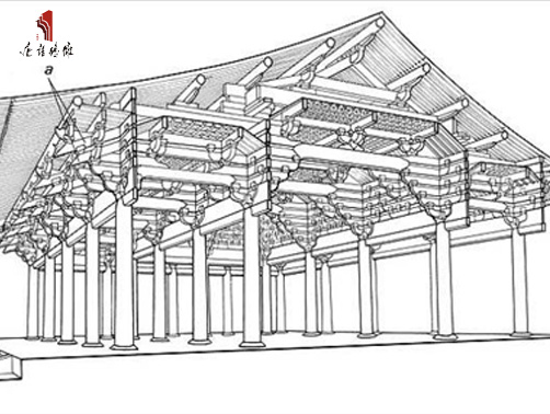 古建筑構(gòu)造設(shè)計(jì)