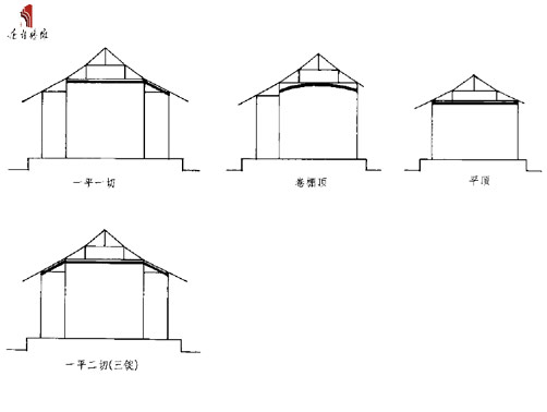 四合院房間室內裱糊